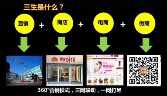 德道国际云创系统是不是骗局?答案揭晓!