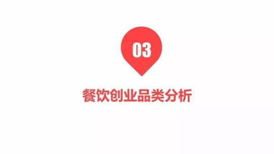 速看!全国唯一餐饮创业白皮书完整版