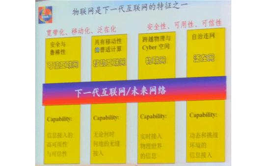 大智移云与物联时代