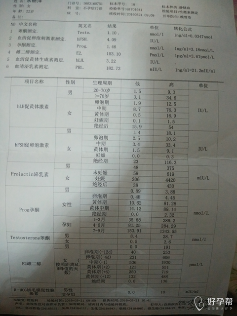 卵巢不排卵吃什么好