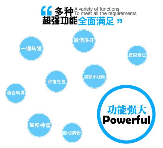 苹果安卓版微信营销软件清粉加粉微商一件加人小视频朋友圈一键转发器