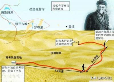 罗布泊未解悬案:彭加木失踪后去哪了?一切都是“骗局”?