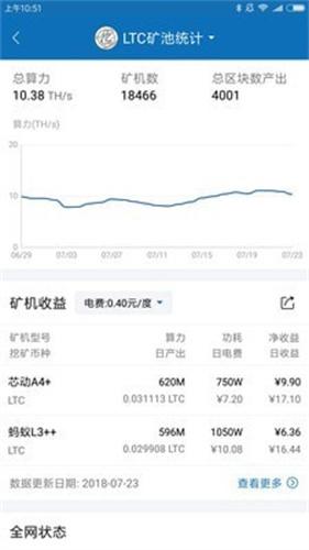 币印矿池安卓版截图