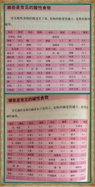 吃什么食物易生男孩
