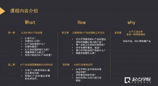 有声书录音赚钱实战:在家录音，动动嘴皮，日赚1000+!(无水印)