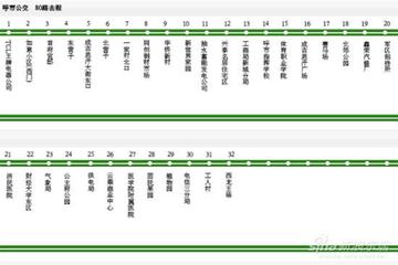 兰州公交80路路线的相关长尾关键词有哪些