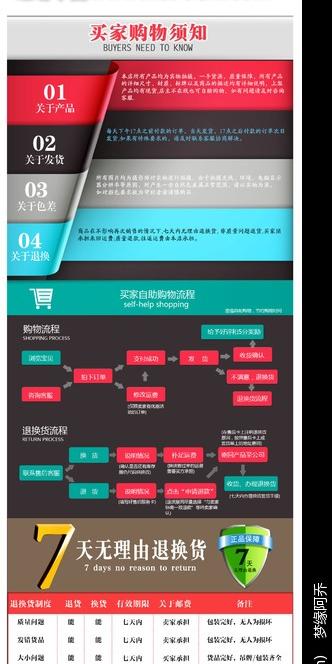 5分好评7天无理由退换货自助购物买家购物须知淘宝好评5分评价