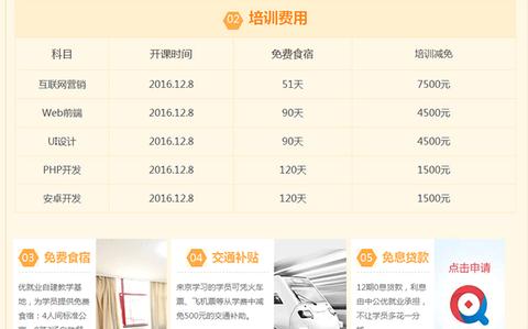 PHP面试项目成果大揭秘：实战技能一展无遗