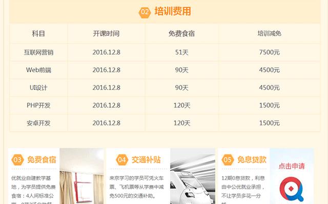 PHP面试项目成果大揭秘:实战技能一展无遗