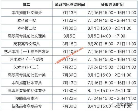 共2页12下一页热门专业,冷门专业排名大学排名榜高考文科
