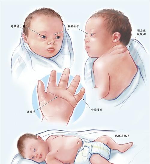 3岁之前怎么样能让孩子更聪明