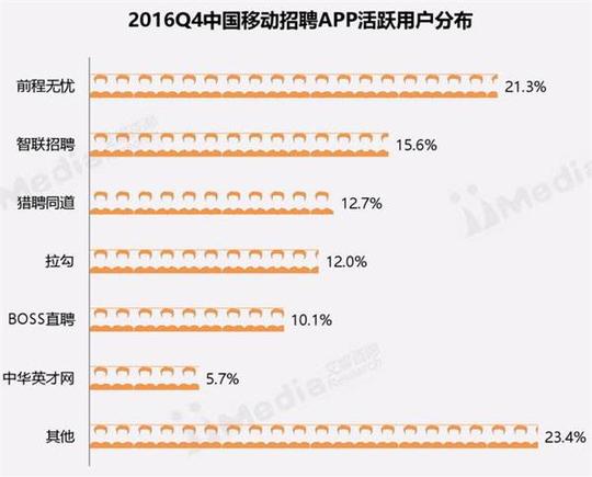 大学生在boss直聘求职被骗身亡局内人曝公司是"卖人简历的皮肉生意"