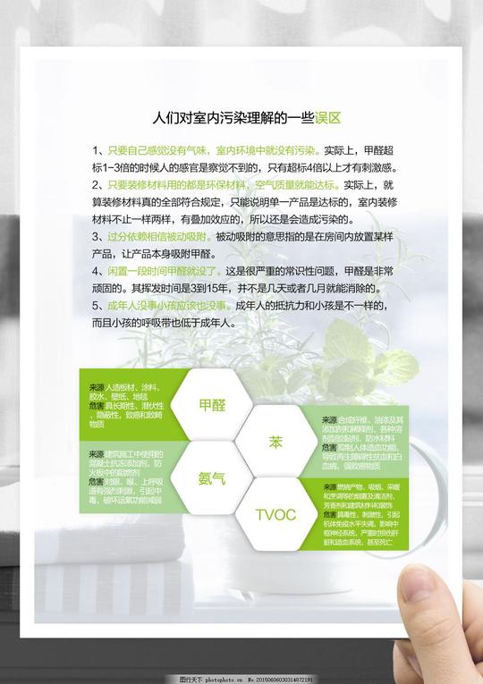 手持宣传单psd素材手拿画中画绿色环保白色