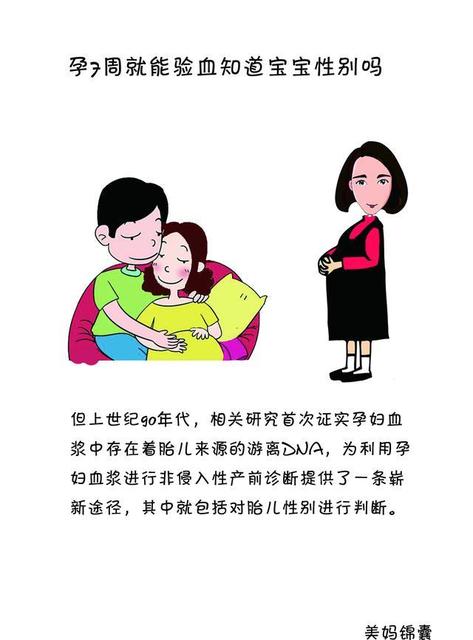 早孕反应能看出男女吗?