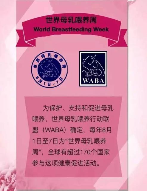 世界母乳喂养周2021主题