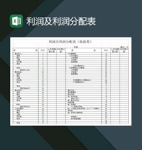旅游类公司利润及利润分配表excel模板