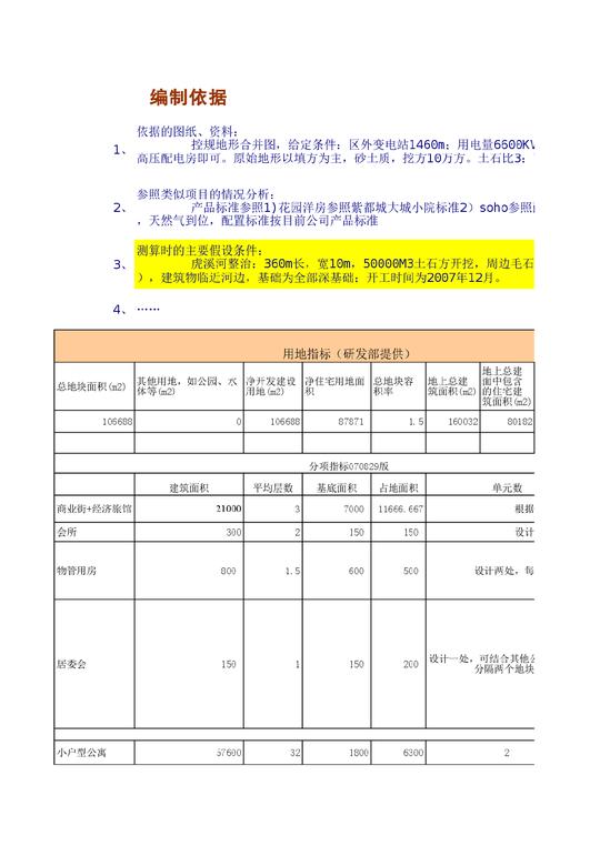 7地产各个阶段目标成本测算模板表格