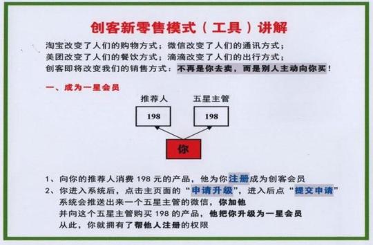 创客新零售是什么?创客198骗局揭秘!