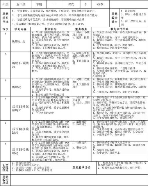 word保护文档的功能使用实例教程