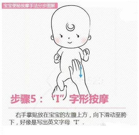 一岁宝宝便秘能用开塞露吗