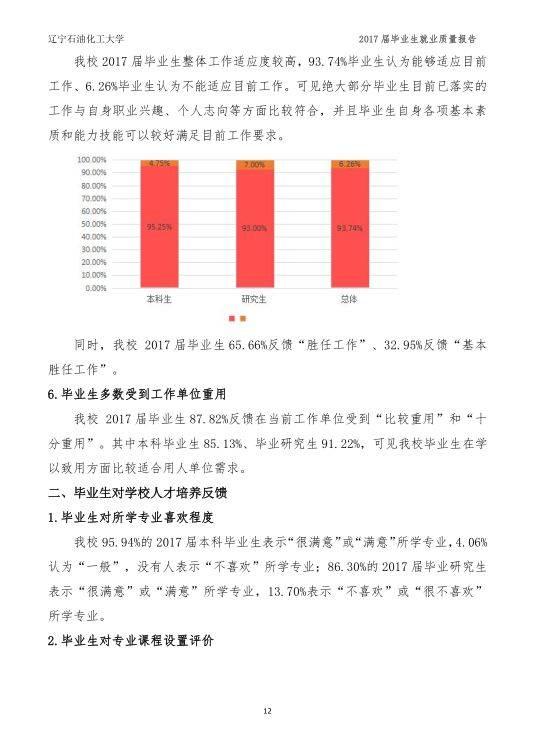学院就业与创业总结报告_社会实践创业就业周记
