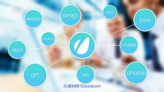 ae模板科技商务图表合作伙伴关系属性图幻灯片介绍ae素材