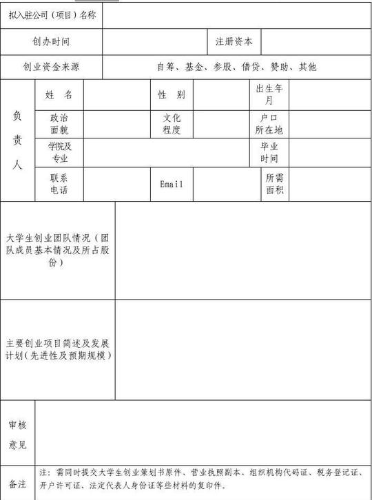 1)大学生创业园申请入驻项目登记表(共1页,当前第1页)你可能喜欢