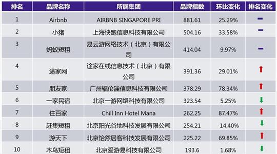 屏幕截图软件窗口截图600_335