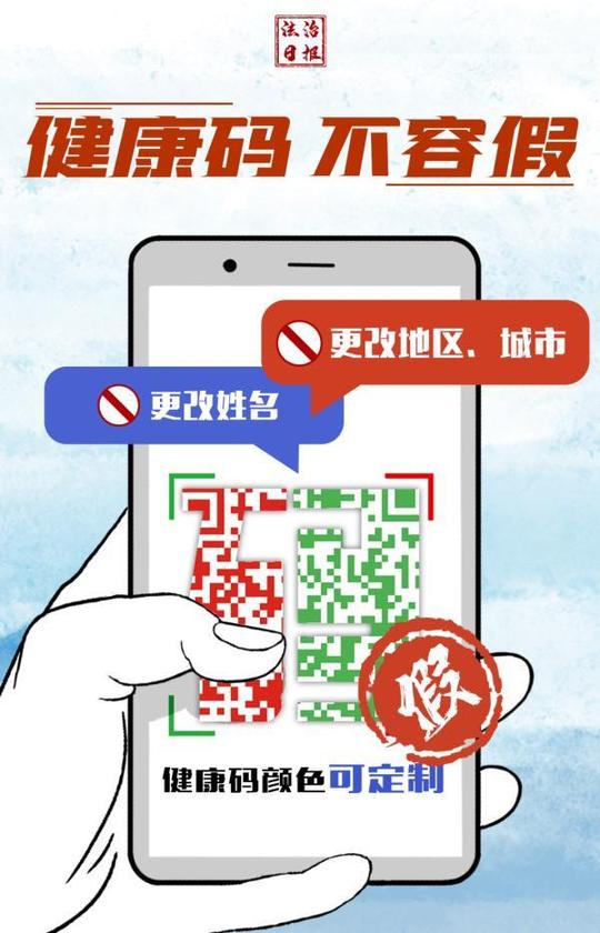 健康码，不容假
