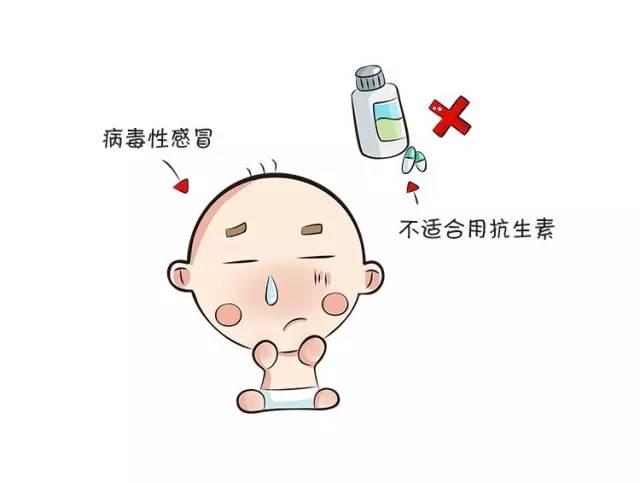 宝宝感冒发烧是因为体质不好吗?