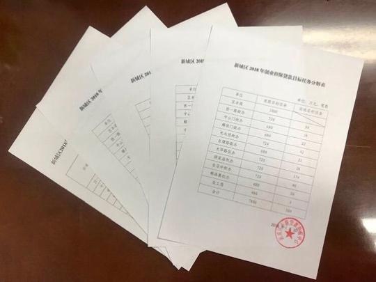 新城区人社局召开2018年创业担保贷款任务推进会