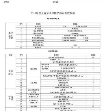 沈阳市劳动保障书面审查相关长尾关键词有哪些