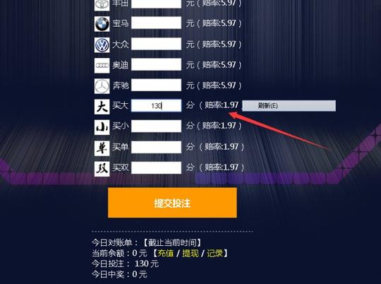 谈谈互联网创业,及操作过的偏门项目
