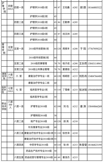 休息时间被安排工作怎么办