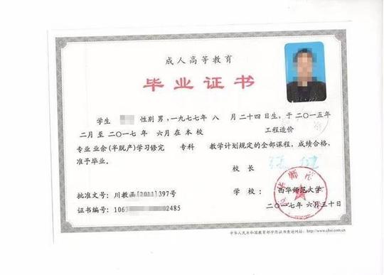 四川工商学院成教报名招生,2018年成教报名时间