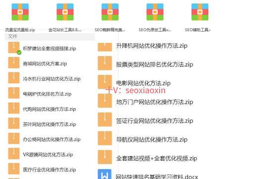 seo实战干货:地域关键词三大核心优化技巧