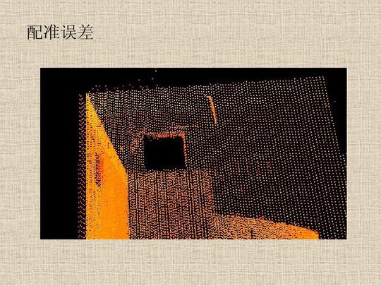 研究生开题报告开题报告,古建筑点云的三维重建研究ppt