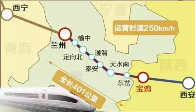 全长401公里,自陕西省宝鸡市引出后,经甘肃省的天水市,秦安县,通渭县