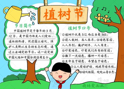 2021幼儿园植树节活动报道美篇