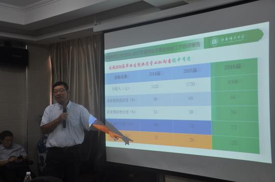 海南省评估组来我校检查评估毕业生就业创业工作