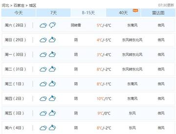 2025.11.13石家庄最新天气预报查询