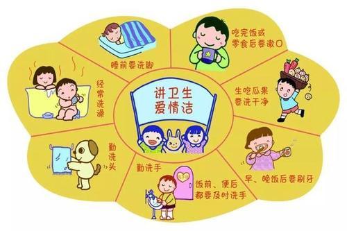 幼儿园保健知识培训内容