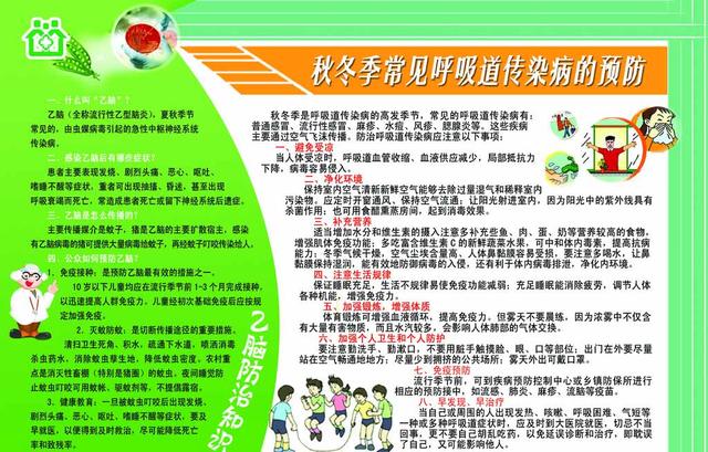 儿童秋季如何预防呼吸道疾病