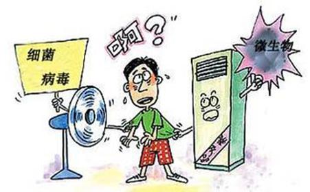 儿童病毒性心肌炎好了以后会有后遗症吗