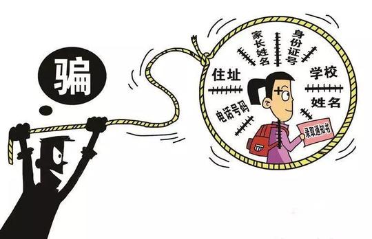 【骗术六:校园贷诈骗】校园贷诈骗主要有三种:用"免抵押,低利息"为