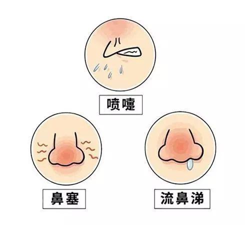 莫把宝宝这些病症误作感冒