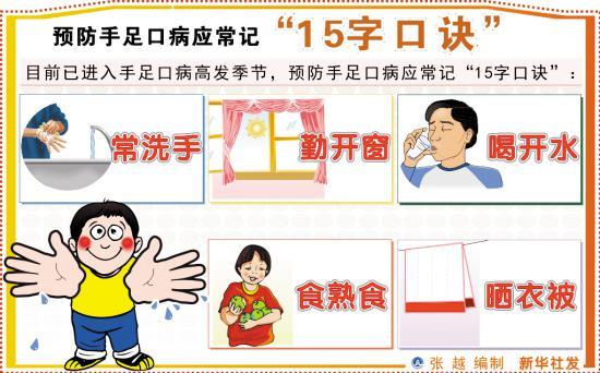 手足口病能预防吗