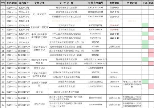 北京物業公司排名前十 口碑極佳的十大物業