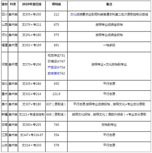 四川农业大学专业介绍(四川农业大学金融学专业怎么样)-第1张图片-学趣网