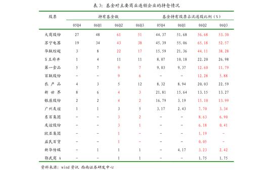 中泰证券-计算机行业:卫宁健康与创业慧康强强联合，行业进入竞争新时代-210719